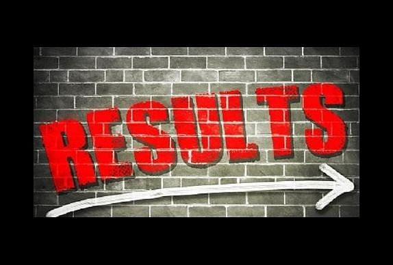 Know Upcoming Board Exam Result Dates Here 