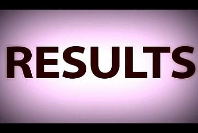 UP JEE BEd Result 2018 Announced 