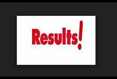 UP board result 2018: Check UP board class 10, 12 results at results.amarujala.com