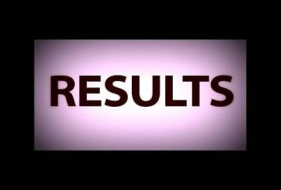 Manipur Board Class 12 Result 2018 To Be Declared Shortly 
