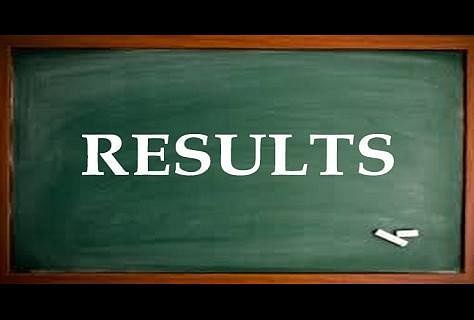 Goa SSC Result 2018 Live Updates: Result Declared, 91.27 Per Cent Students Pass