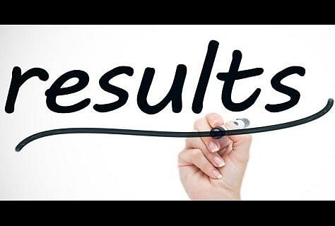 Assam AHSEC HS Result 2018 Live Updates:  Results Declared 