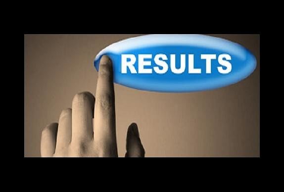 Rbse Class 10th Result 2018 To Be Declared Soon: Results ...