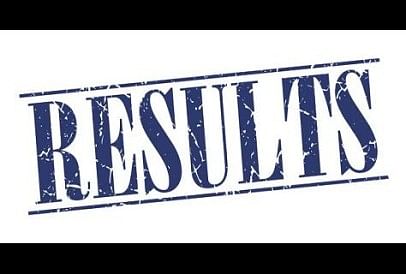 MPBSE 10th, 12th Supplementary Exam Result 2018 Announced