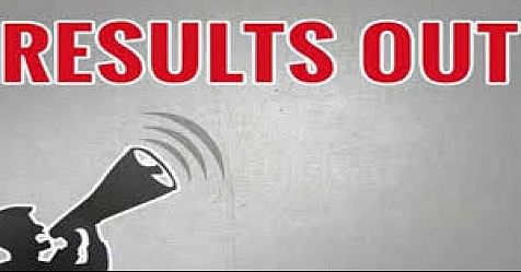 RPSC College Lecturer Exam 2014 Result (Hindi) Declared