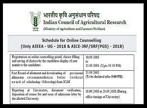 ICAR AIEEA 2018 Result Declared, Counselling Dates Released