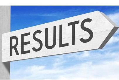 JKPSC Combined Competitive Prelims Result 2018 Announced