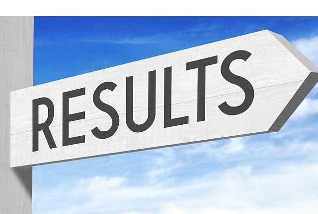TSLPRB TS Police Constable Result 2018 Announced, Check Here