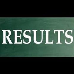 Jammu University BE 2nd Semester Result 2018 Out, Check Scores Now