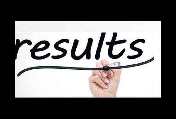 Live Update: ICSE, ISC Result 2019 Declared, Overall pass percentage 96.52%