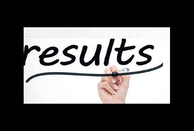 Assam HSLC, AHM Class 10th Result 2019 Declared, Check Topper's List Here