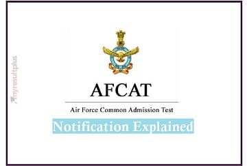 AFCAT 01/2022 Batch Application to Commence Tomorrow, Detailed Eligibility and Related Info Here