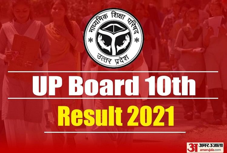 Up Board 10th Result 2021: 99.53% Students Pass, Upmsp ...