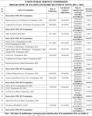 Upsc Exam Calendar 2024 Released Check Dates For Cse Nda Cds And Other Exams Results