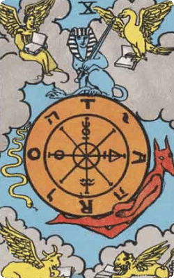 wheel of fortune