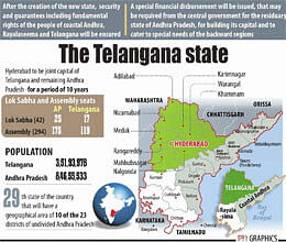 Cabinet approves creation of Telangana as 29th state