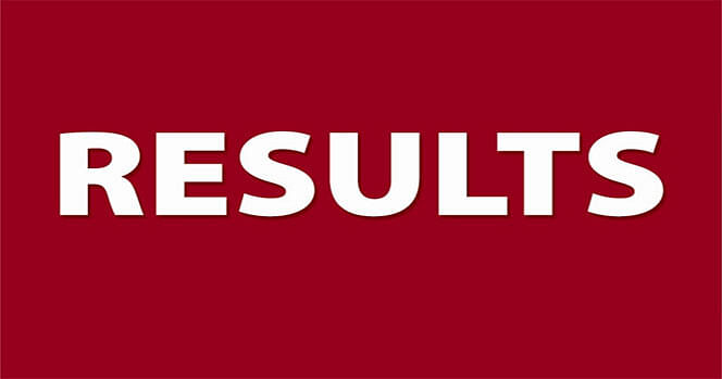 Meghalaya board results announced today