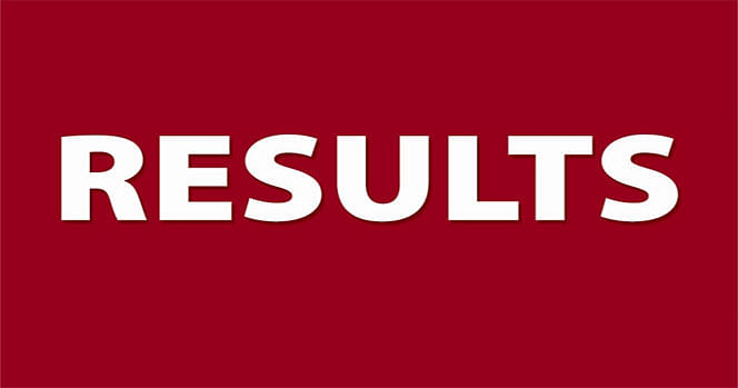 Meghalaya board results announced today