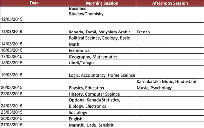 Karnataka IInd PU Examination March 2015 time table out