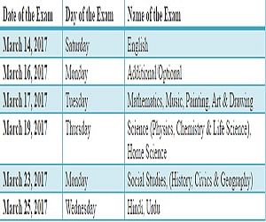 JKBOSE class X board exam 2017 date sheet released 