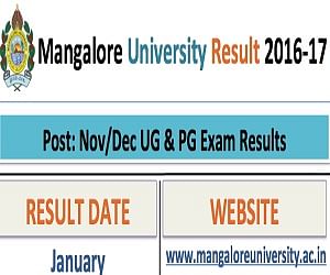 Mangalore University UG Results 2016 Declared